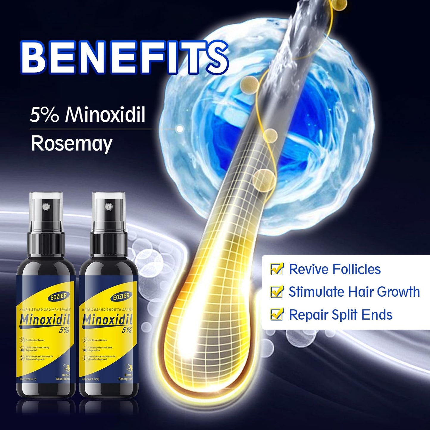 Minoxidil Hair Regrowth Treatment - 5% Solution with Biotin for Thinning Hair | 4 FL OZ/120mL