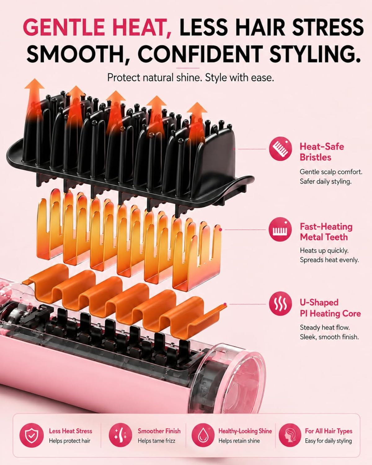 Cordless Hair Straightener Brush - Portable Ionic Styling Tool with 3 Heat Levels | Mirage Pink