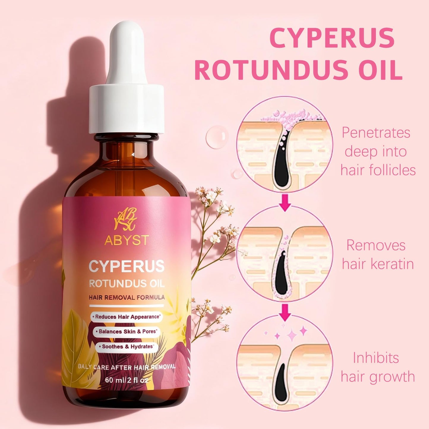 Pure Cyperus Rotundus Oil for Hair Removal Care, 2 fl oz - Natural Hair Growth Inhibitor to Slow Regrowth for Face & Body, Soothes Skin After Shaving & Waxing, Leaves Skin Smooth (1 Pcs)