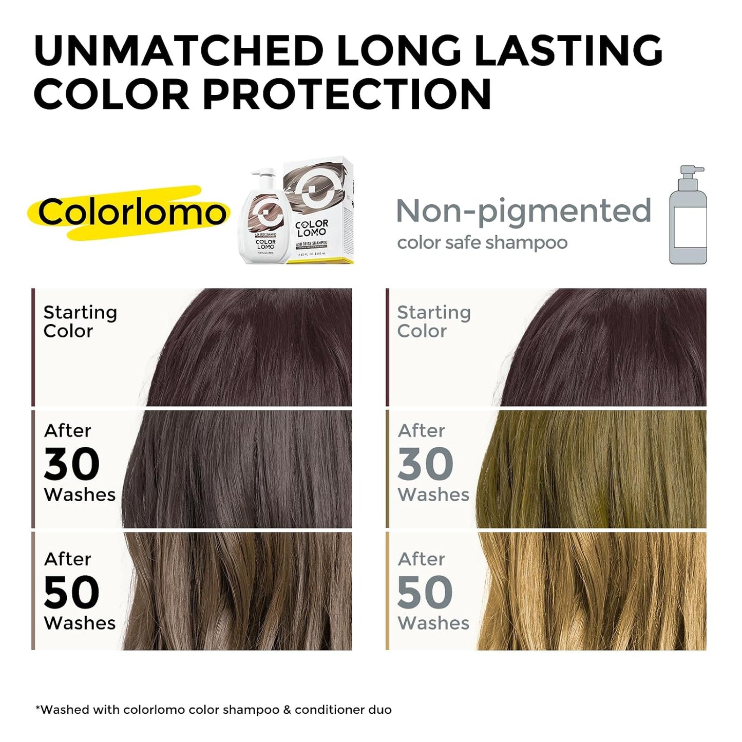 Ultra Color Safe Shampoo - Prevent Fading & Enhance Shine | Vegan Formula for Brown Color-Treated Hair