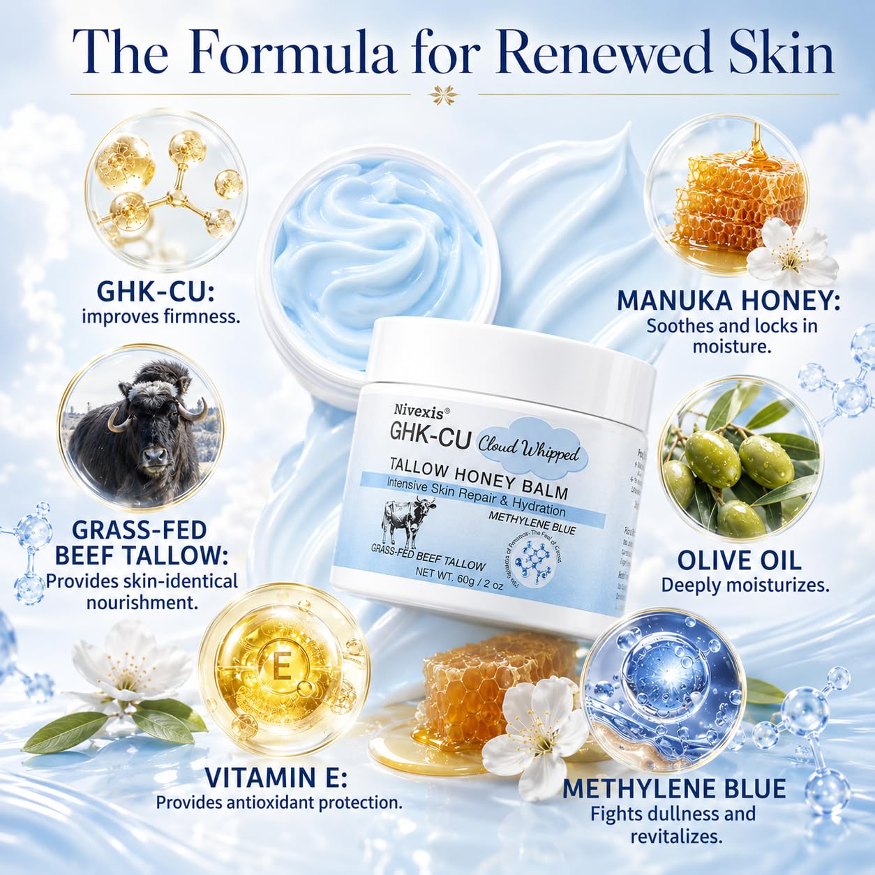 GHK-Cu Copper Peptide Balm - Grass Fed Beef Tallow & Manuka Honey Moisturizer for Mature Dry Skin | 2 Oz