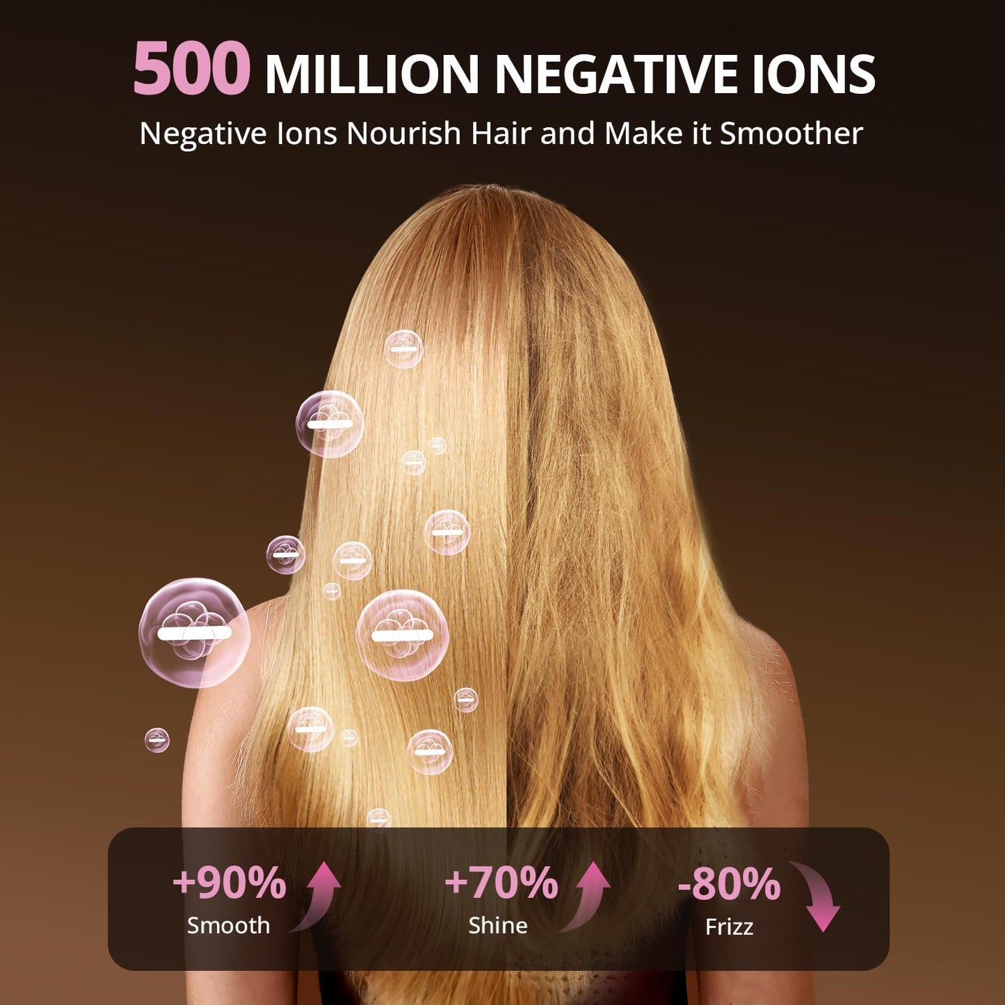 Ionic Hair Dryer - 180,000 RPM Fast Drying Blow Dryer with Diffuser | Low Noise, Lightweight, Salon Quality (Rose Pink)