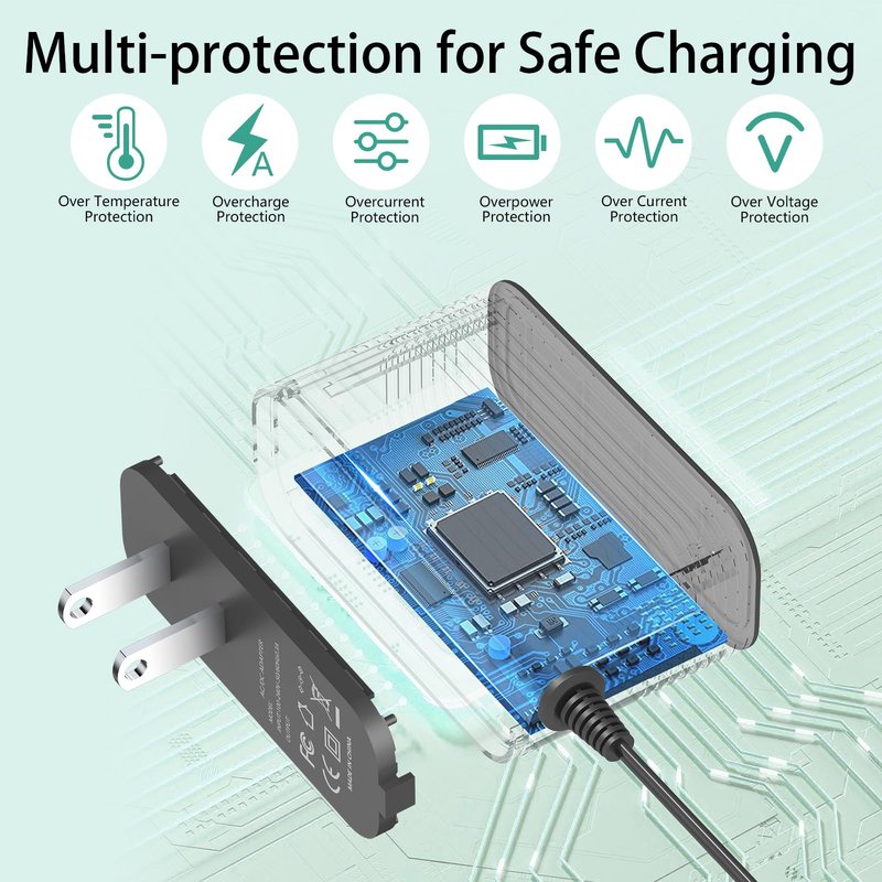 Replacement for 29.6V Battery Vacuum Cleaner Charger, 36V AC Adapter Compatible with NADALY V28 CVC-V28 29.6 Volts Battery Powered Cordless Stick Vacuum Cleaner