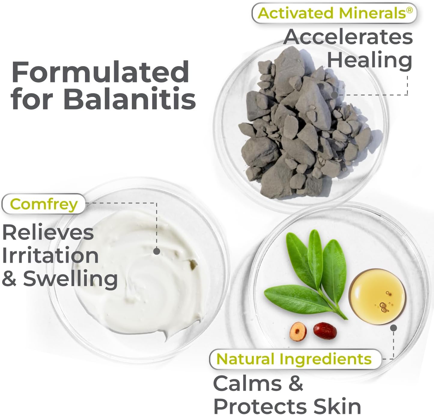 Balanitis Relief Soap & Ointment Kit - Natural Treatment for Itch & Irritation | 14g Tube + Soap Bar