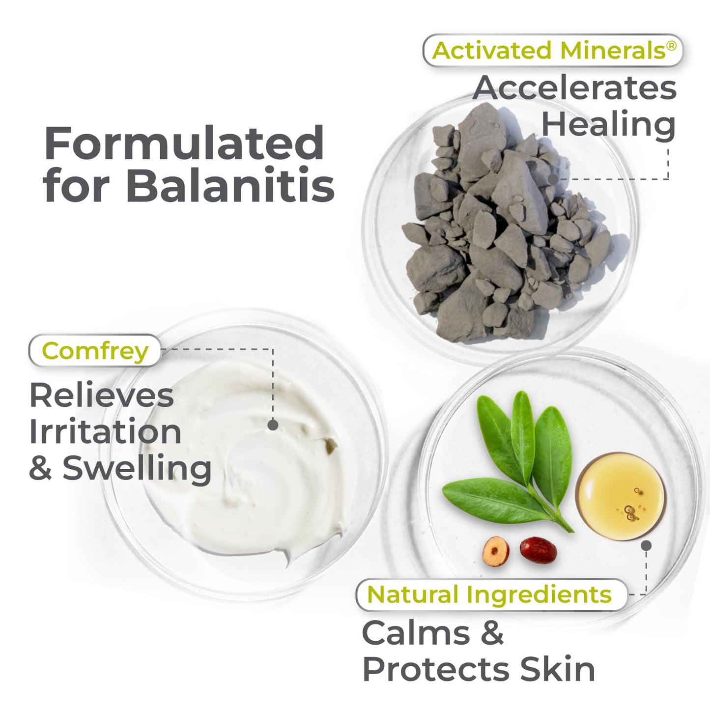 terrasil Balanitis Relief + Cleansing Soap 2-Product Kit - Balanitis Treatment for Men, Natural Foreskin Ointment for Symptoms of Itch & Irritation. Dermatologist Tested (14g Tube + Soap Bar)