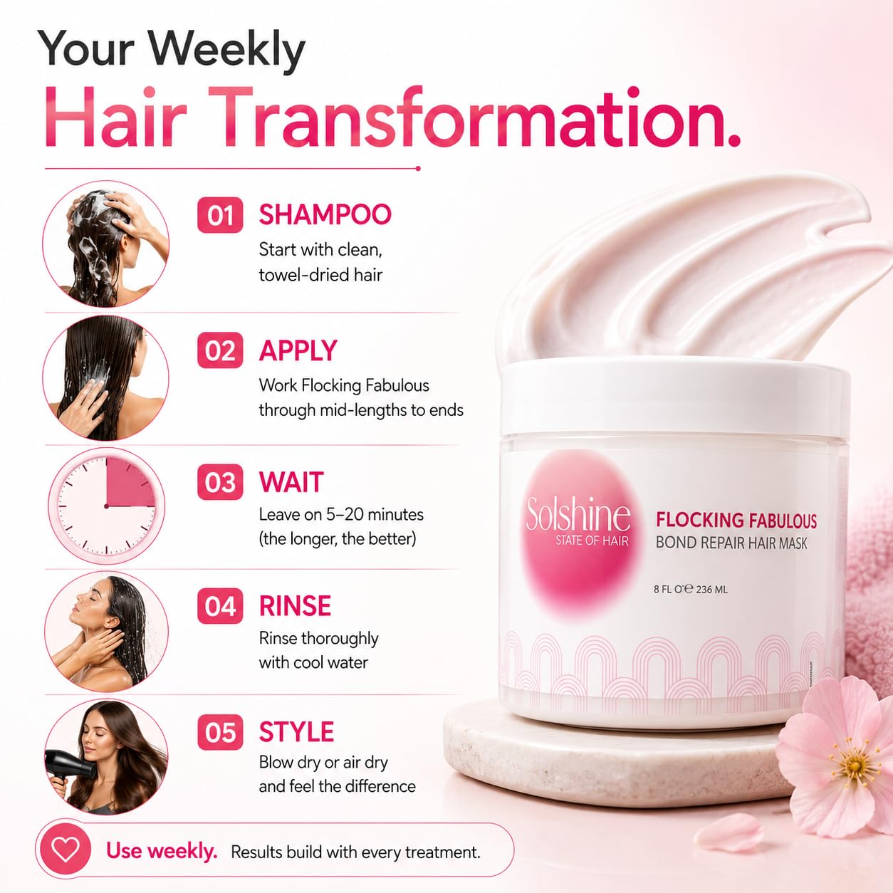 Solshine Hair Flocking Fabulous Bond Repair Hair Mask