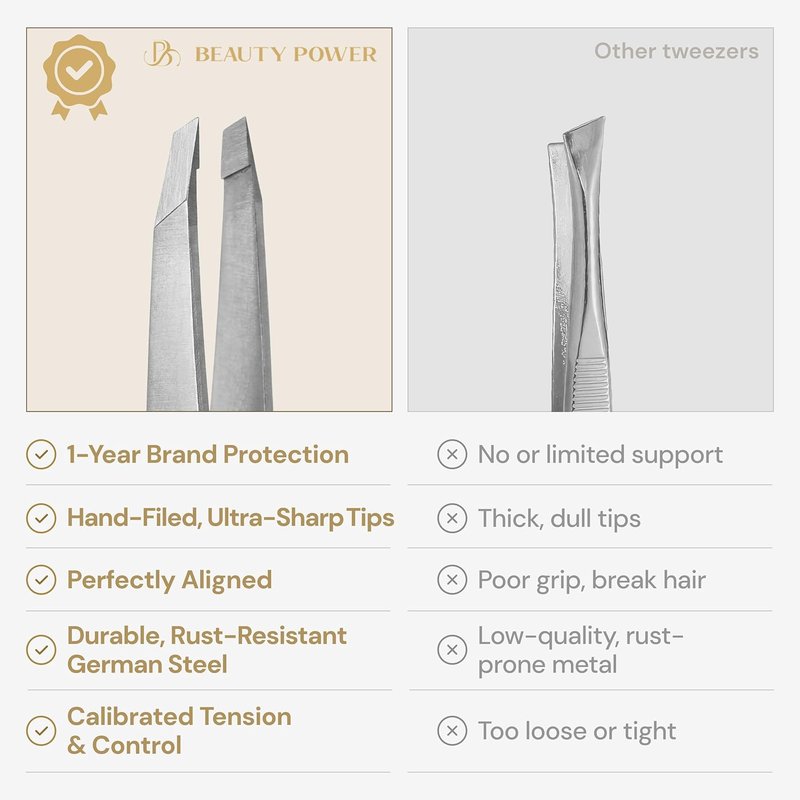 Professional Slant Tweezers - Ultra Precision German Stainless Steel for Eyebrow & Facial Hair Removal | Durable Gray Case