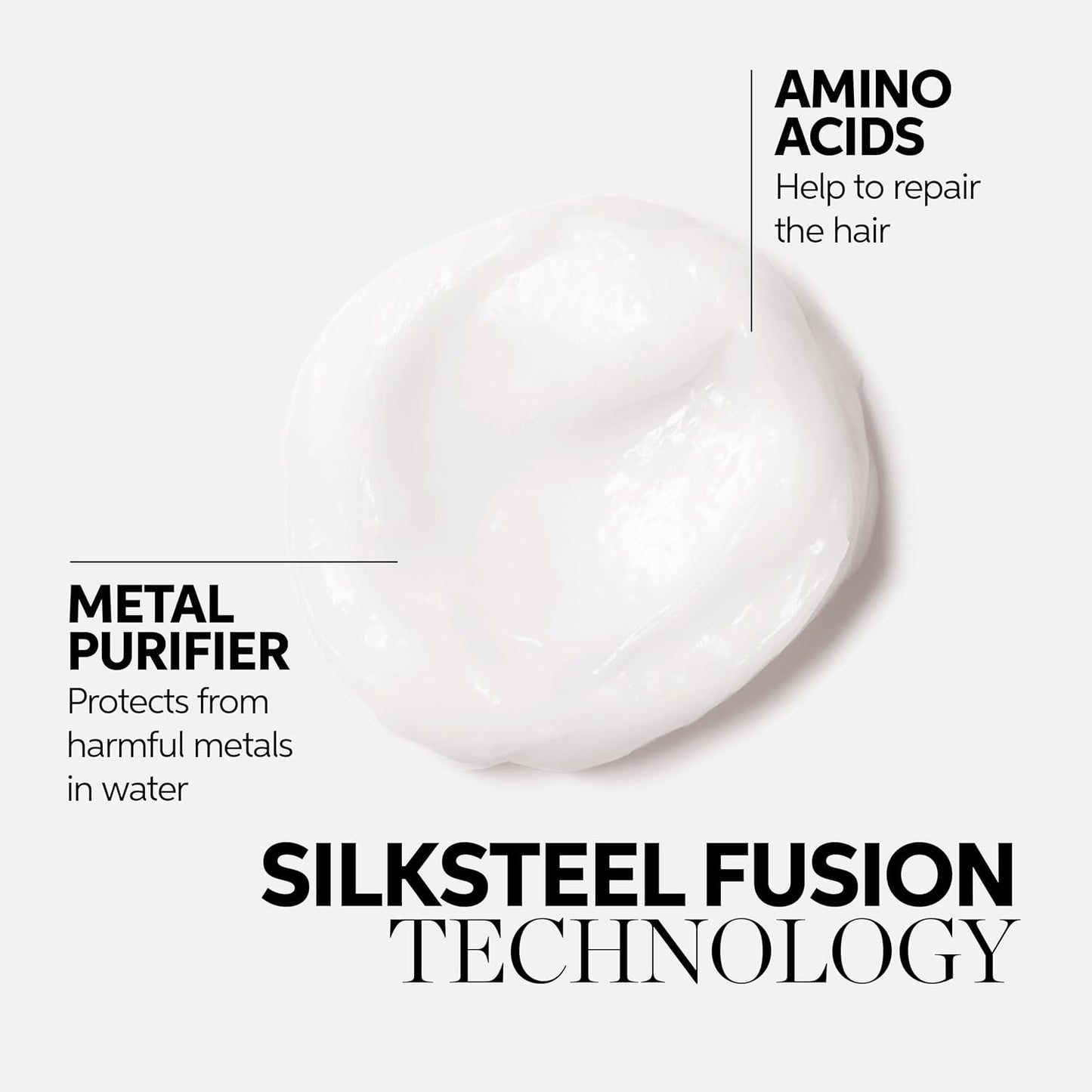 Wella Professionals Fusion Intense Repair Hair Mask - Deep Treatment for Damaged Hair & Breakage Recovery