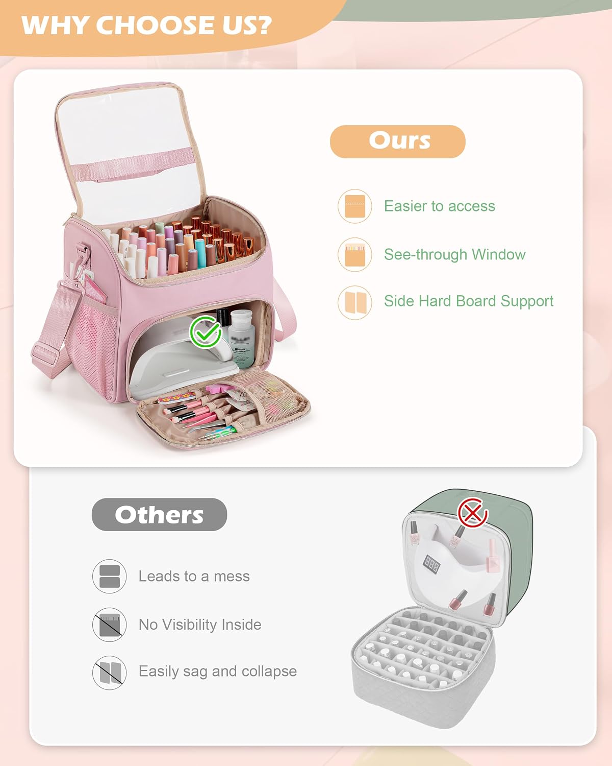 Nail Polish Organizer Bag - Holds 42 Bottles | Double Layer Storage Case for Gel Polish & Tools - Pink