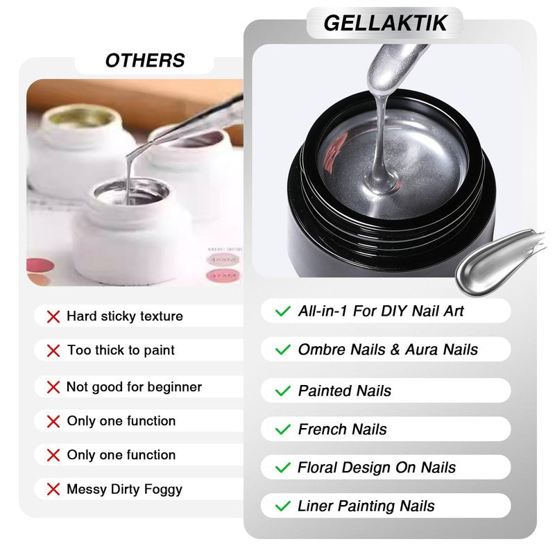 Metallic Gel Nail Polish Set, 4Pcs Chrome Gel Nail Polish with Nail Art Stamp Plate & Stamper Scraper Kit, Black&White&Silver&Gold UV LED for DIY Home Salon Use for Women
