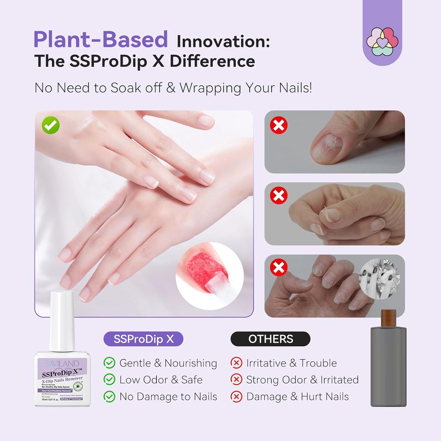 SAVILAND Dip Powder Remover Kit - Gentle Nail Removal Without Soaking | 0.5 Fl Oz