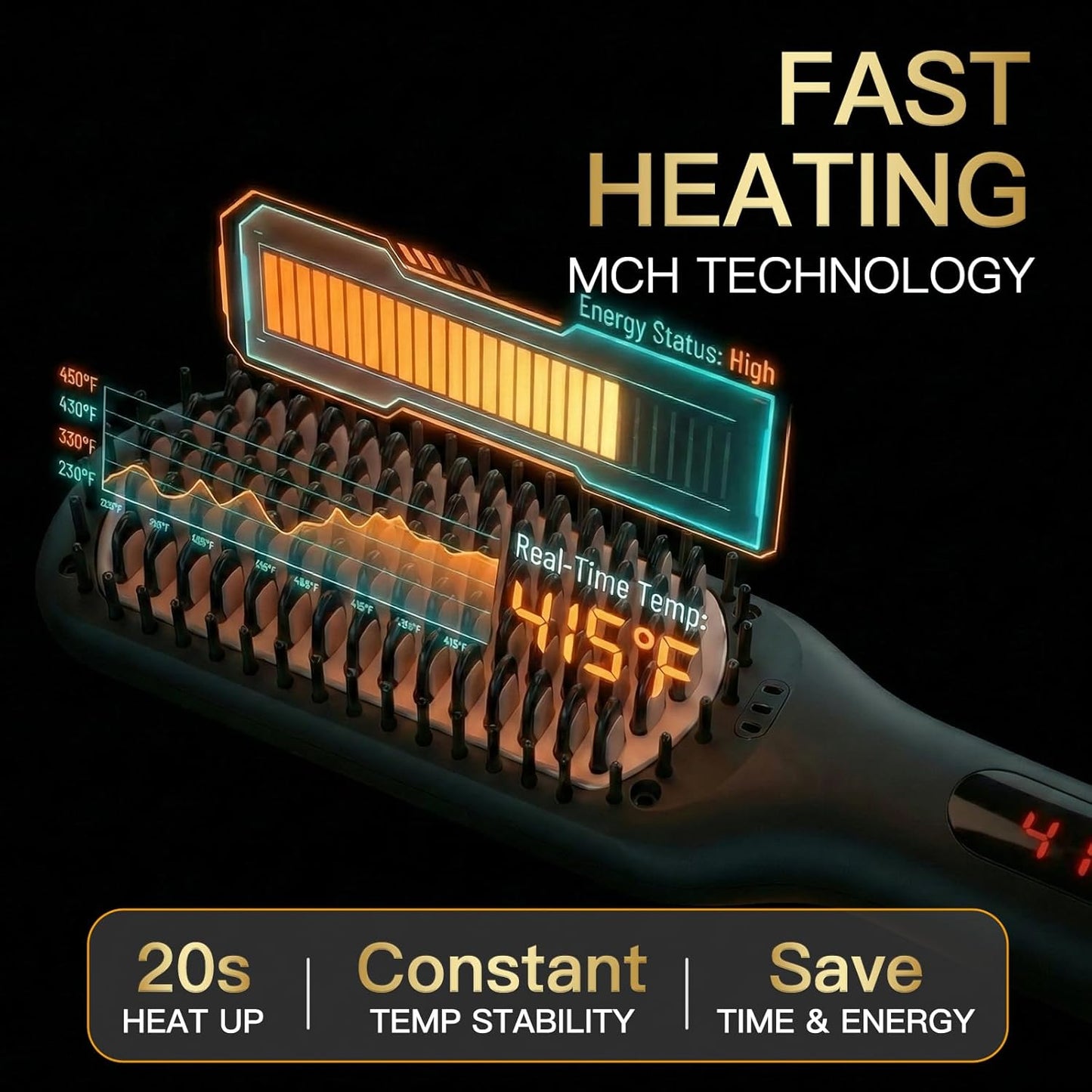 MEGAWISE Pro Ceramic Ionic Hair Straightener Brush - Fast 20s Heat, Auto-Off, Anti-Scald, Dual Voltage | Black