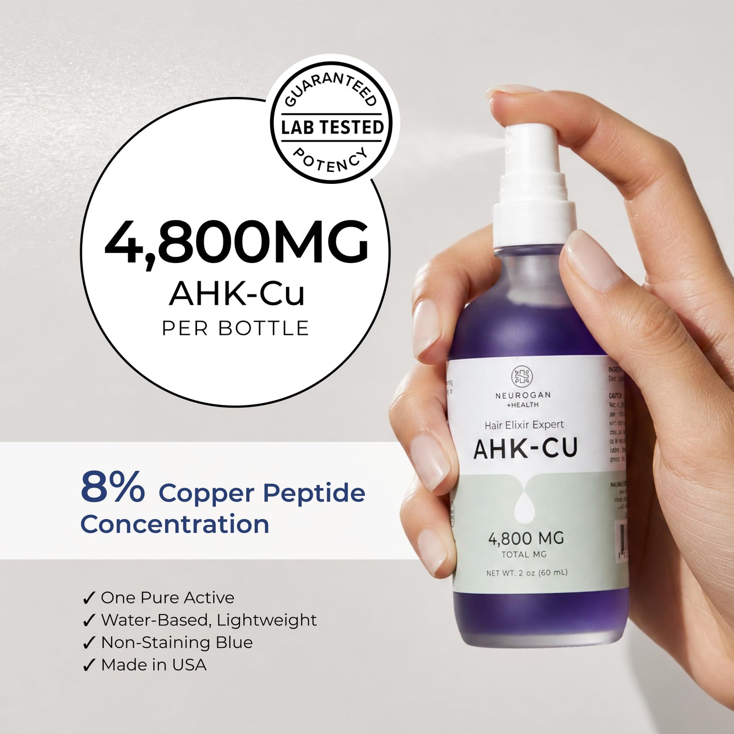 Neurogan AHK-Cu Hair Elixir Expert - Lightweight Copper Peptide Serum Spray for Hair & Scalp Care - Cosmetic Moisturizer Spray, Made in USA2 oz