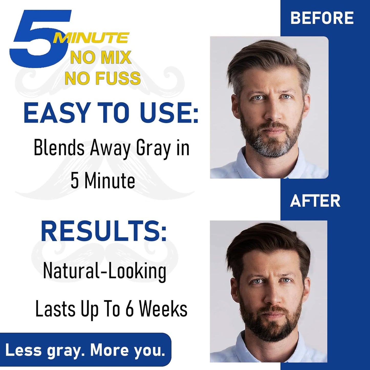 Men's Black Hair Dye - Long-Lasting Gray Coverage & Quick 5-Minute Beard Shampoo | 3-in-1 Solution