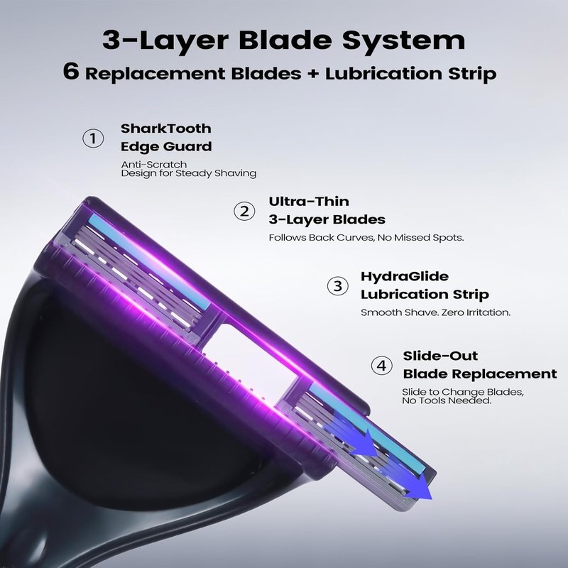 ETbyto Retractable Long Handle Back Shaver Razor Refills, 8ct | 3 Blade Razor for Men, Shaving Blades, 8 Refills（Not include Back Hair Trimmer）