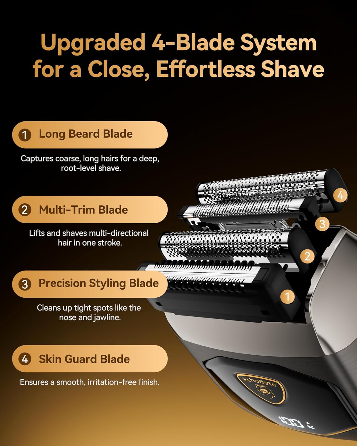 Full Metal Electric Foil Shaver for Men - IPX7 Waterproof, 4 Floating Blades, USB-C Rechargeable, Quiet Travel Groomer