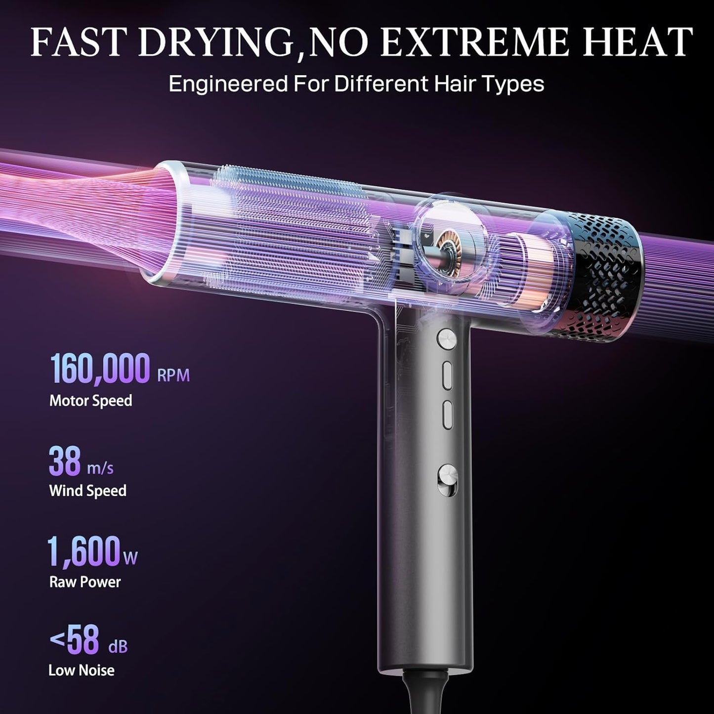 High-Speed Ionic Hair Dryer - 160,000 RPM Brushless Motor | Fast Drying, Lightweight Travel Design