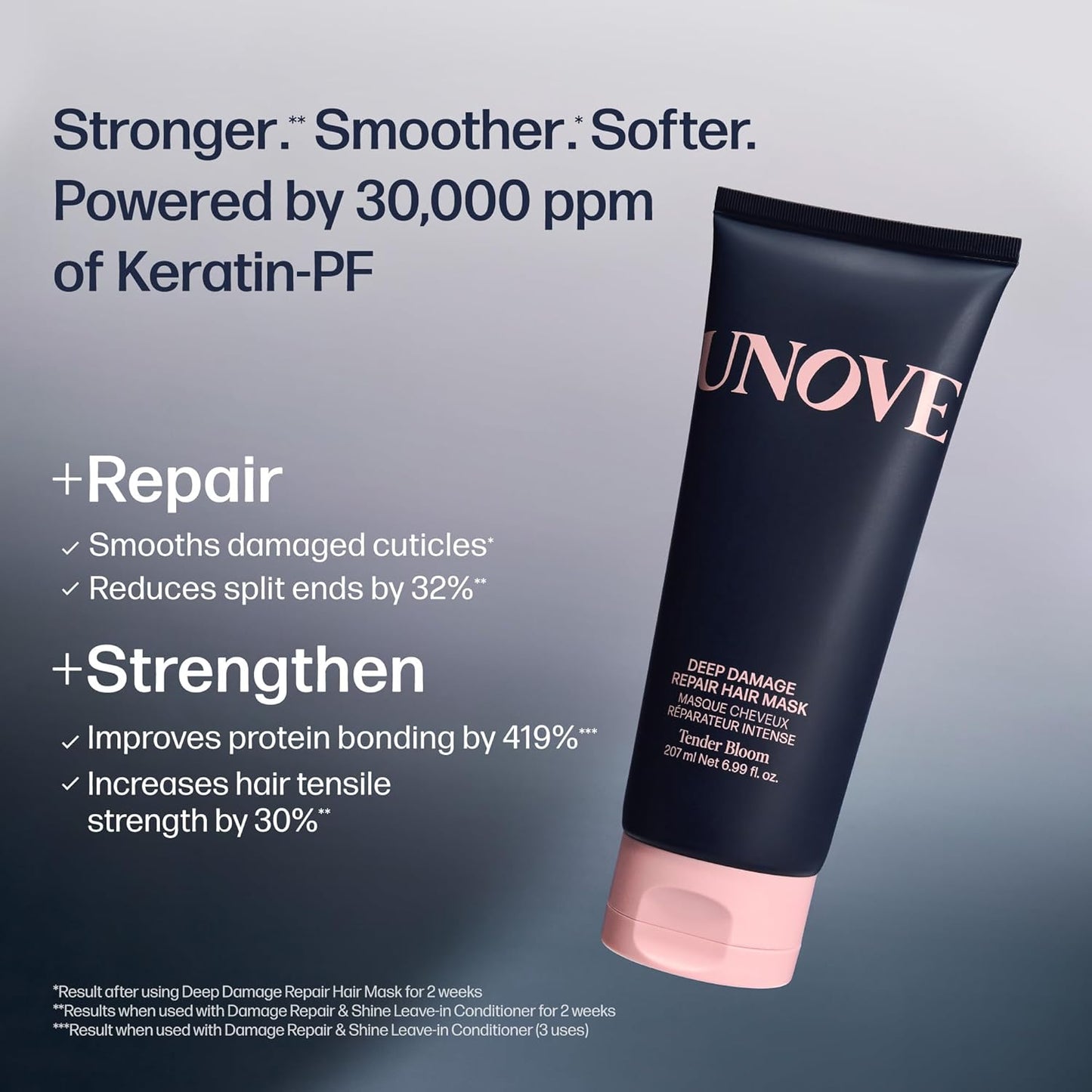 UNOVE Protein Hair Treatment - Deep Conditioning Mask for Damaged, Dry & Frizzy Hair | Korean Hair Care