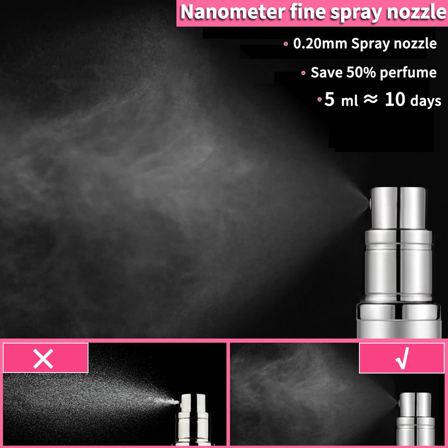 ANTOKX Travel Perfume Bottle Refillable Atomizer - 2-Pack 5ML Perfume Atomiser, Leakproof Portable Perfume Sprayer (Black & Gray)