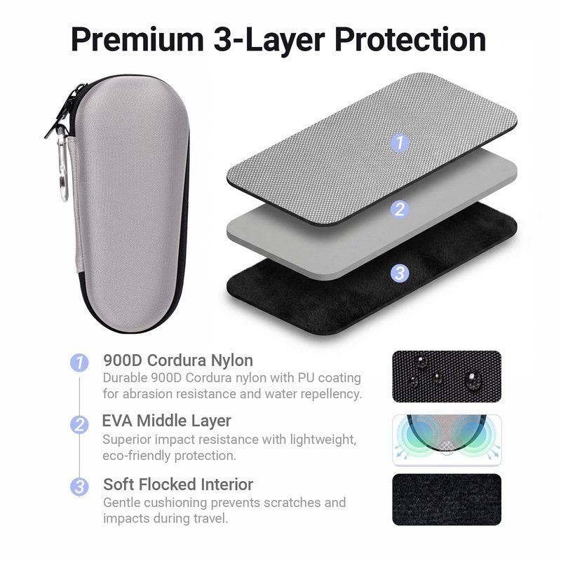 Nincha Electric Razor Case for Braun Series 3, 5, 7, 9 Shavers, Hard Shell EVA Travel Case with Charger Storage, Shaver Protective Carrying Case with Carabiner, Silver, Compact, Practical