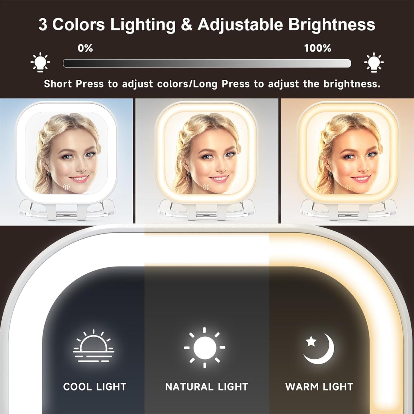 Compact Travel Makeup Mirror - 1X/10X Magnifying Lighted Mirror | Dimmable & Rechargeable for Purse (White)