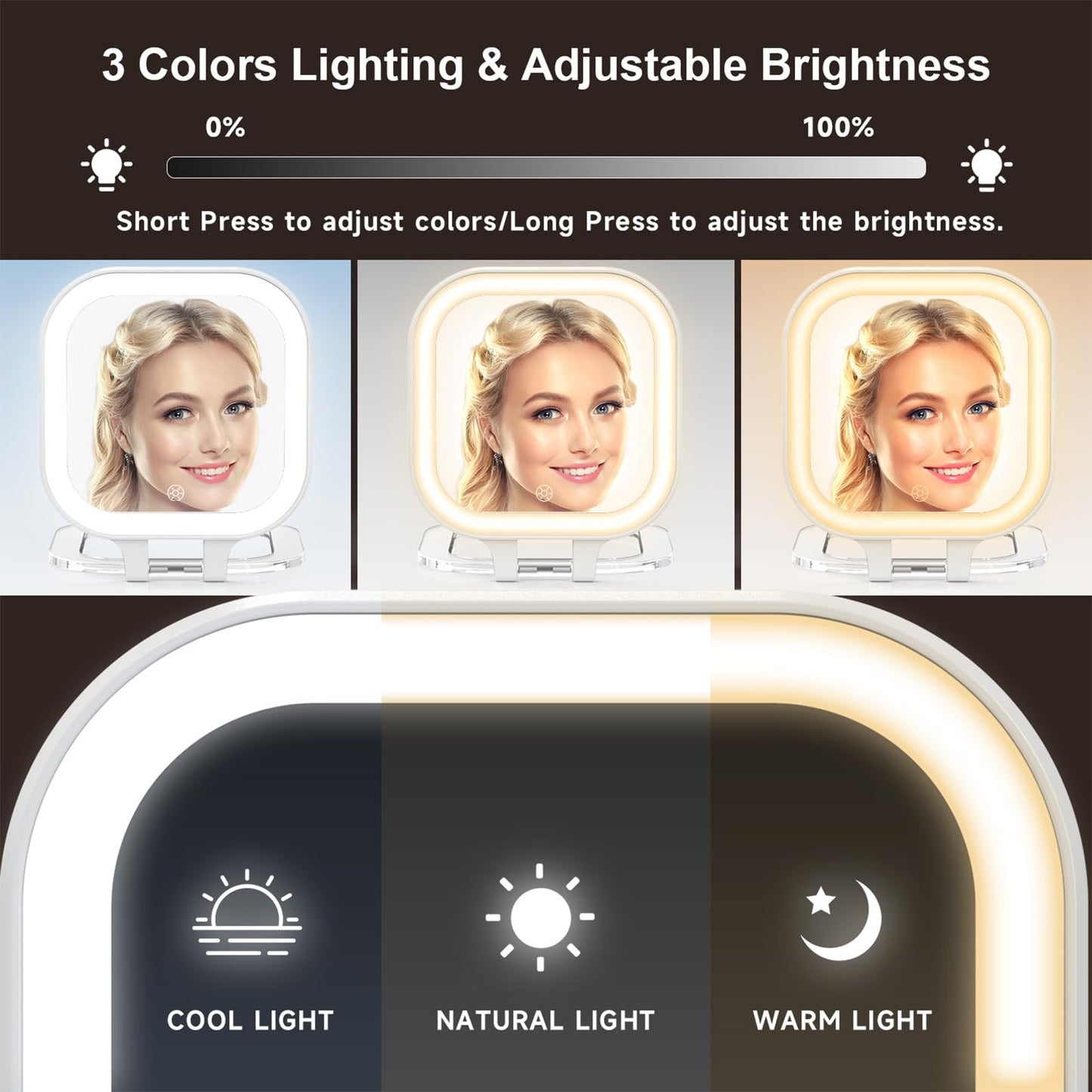 Mocado Compact Travel Makeup Mirror, 1X/30X Magnifying Mirror with Light