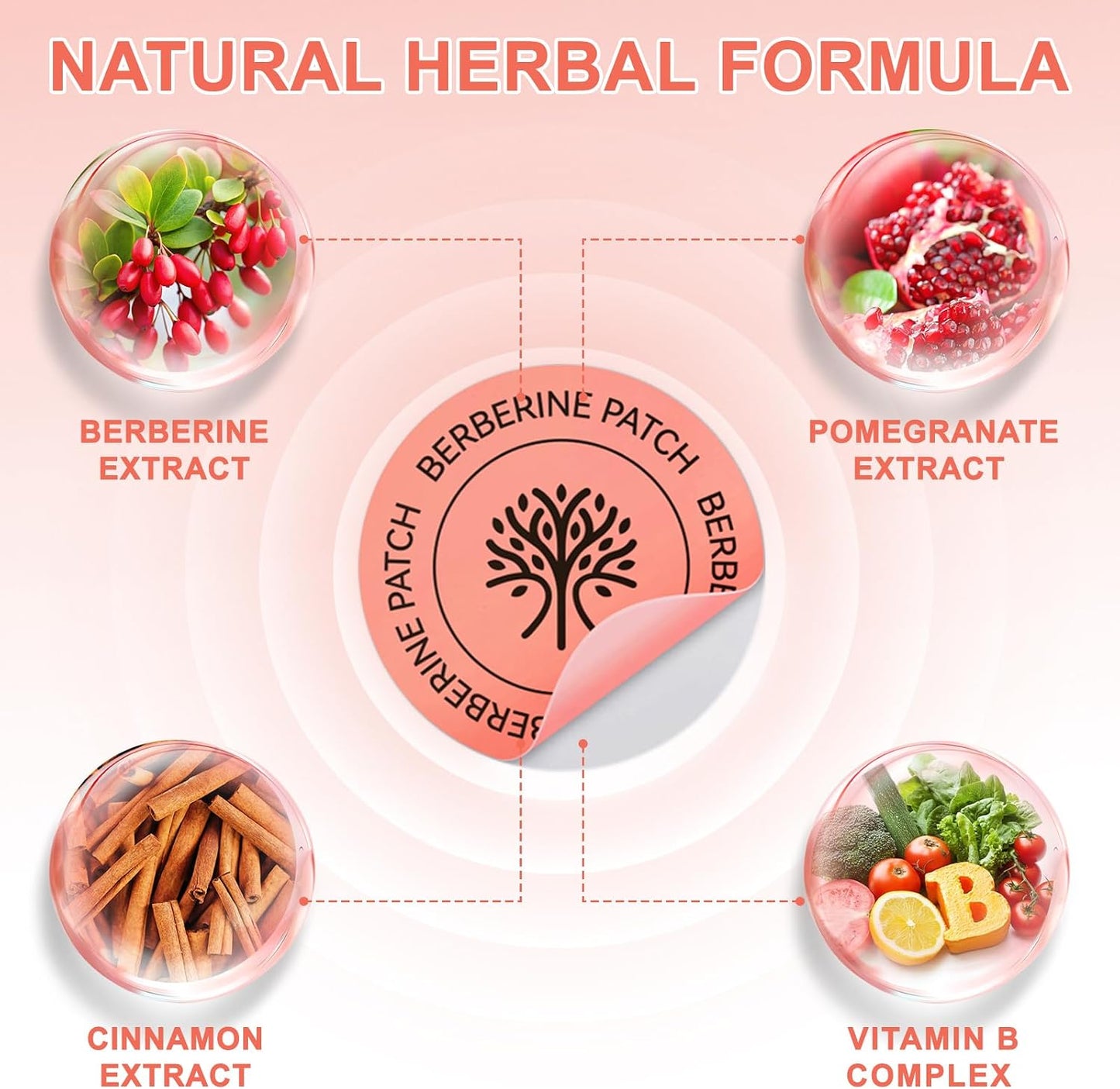 Berberine Patches - Ultra-Thin & Breathable Textile, Waterproof Botanical Formula | 30 Pcs with Cinnamon & Pomegranate