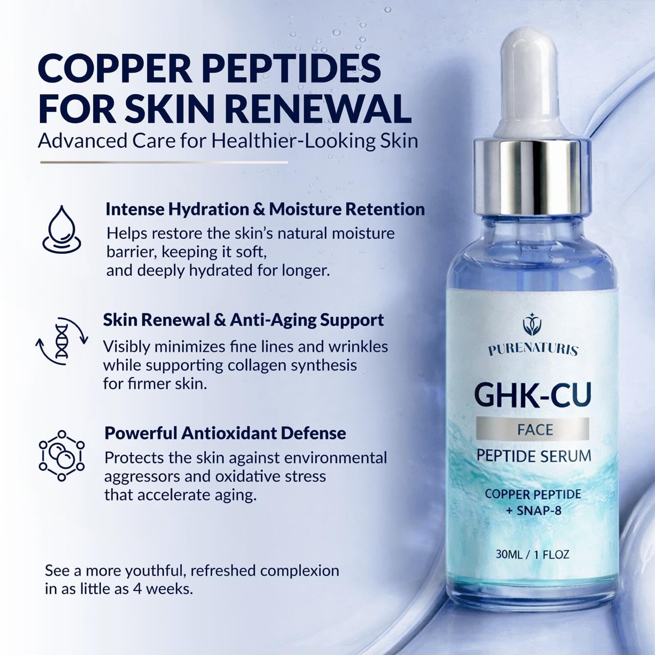 PureNaturis 1% GHK-Cu Copper Peptide Renewal Serum Kit – Face & Hair Growth Serum with Hyaluronic Acid, Niacinamide, Biotin & Caffeine – Anti-Aging Skin Care & Hair Loss Support – 2pc Set