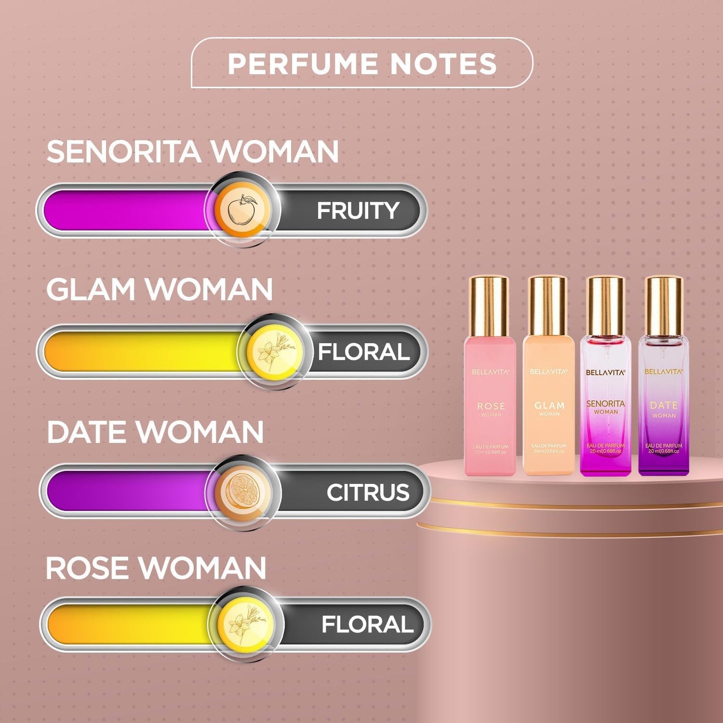 Luxury Women's Perfume Gift Set - Bellavita Rose, Senorita & Date | 80ml | Long-Lasting Floral Fragrance