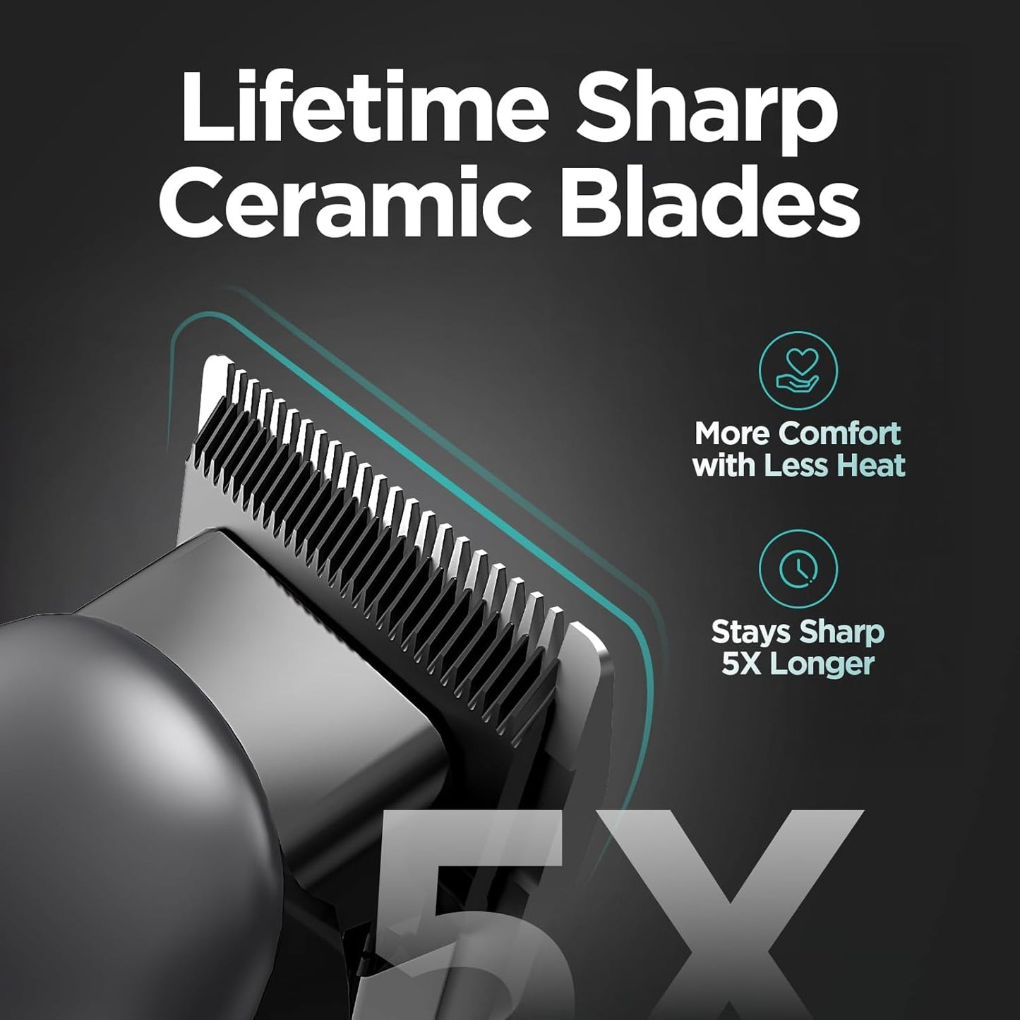 Professional Hair Clippers for Men - Cordless Trimmer Set with LED Display | Super Quiet Hair Cutting Kit