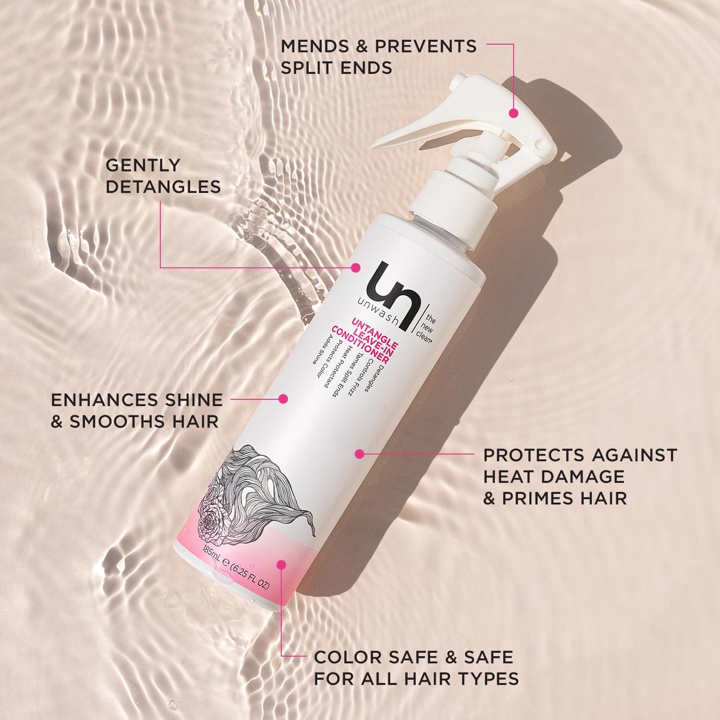 Unwash Untangle Leave-In Conditioner Spray - Detangles, Controls Frizz, Heat Protection, Vegan - 6.25 fl oz