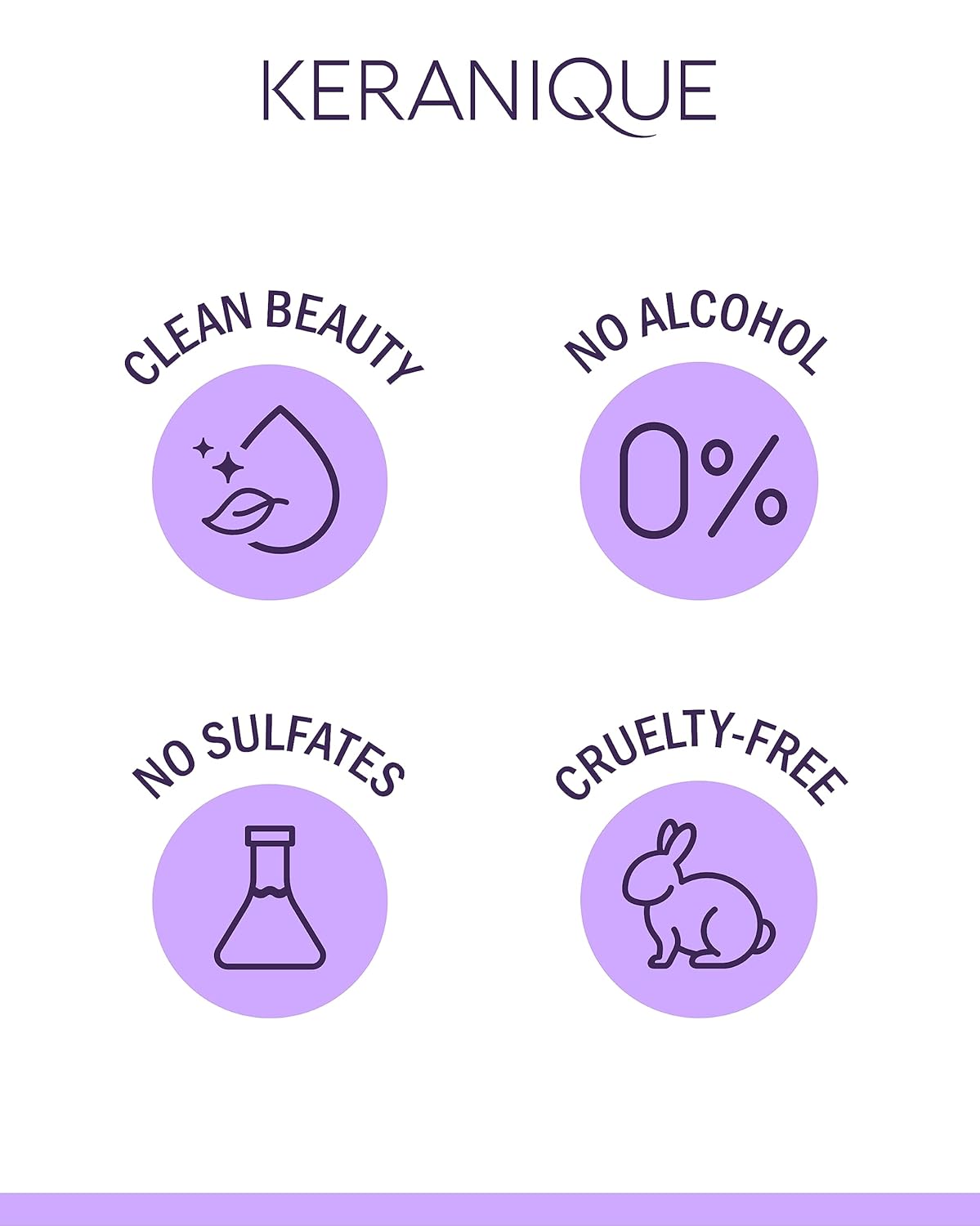 Keranique Follicle Booster Spray - Keratin Hair Follicle Stimulator for Thicker, Fuller Hair Density