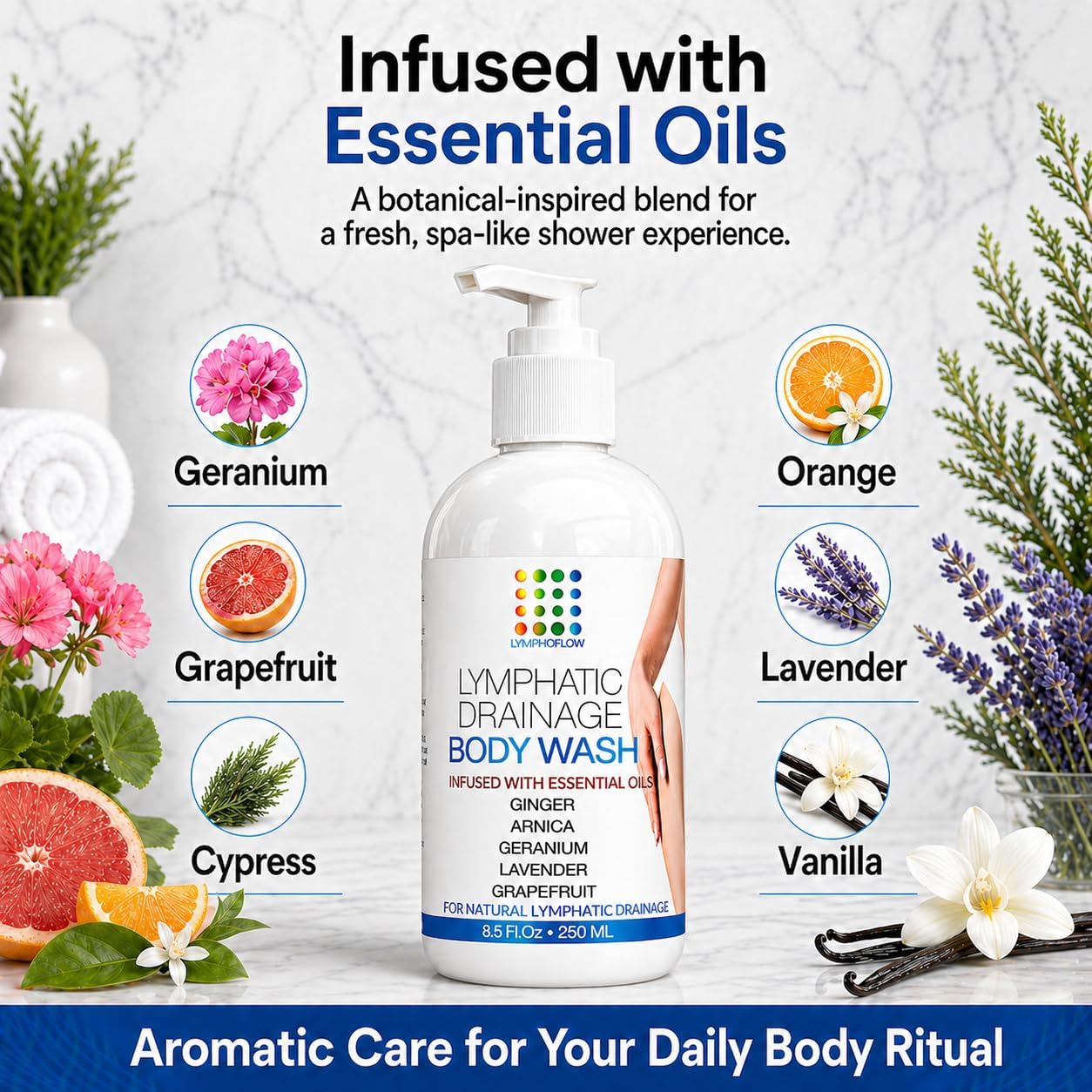 Lymphatic Drainage Body Wash - Natural Herbal Shower Gel for Detox & Healthy Lymph Flow | 8 Fl Oz