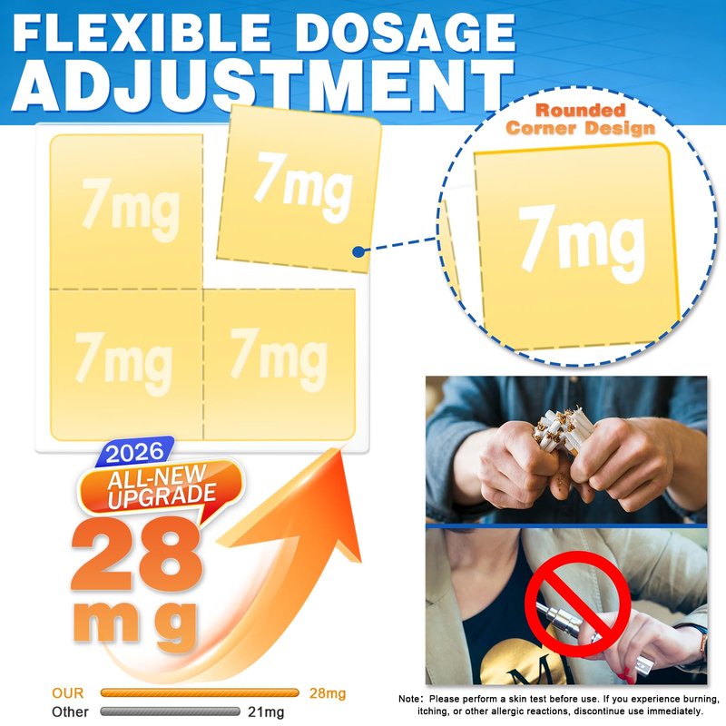 RBUGR Nicotine Patches Step 1+, 21mg Upgraded to 28mg (4 * 7mg), Quit Smoking Patches, Stop Smoking Aids That Work Within 2 Weeks, 24-Hour Nicotine Patch for Transdermal Delivery (21 Patches)