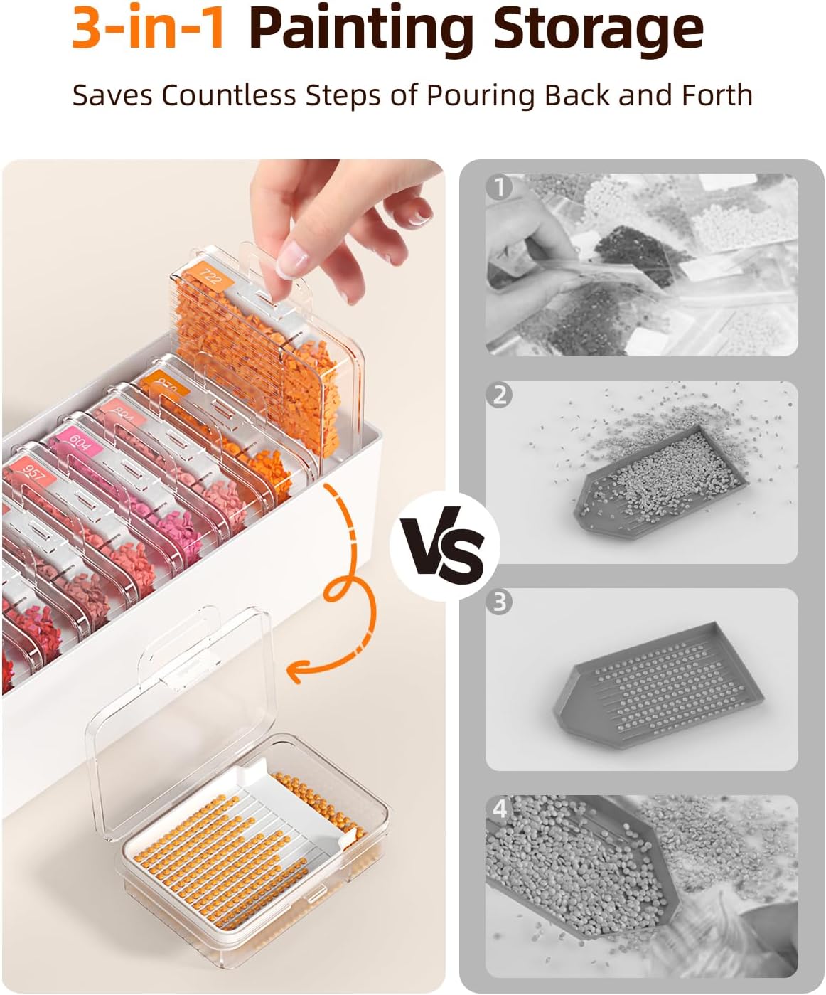 Diamond Painting Storage Containers - 36 PCS Two-Layer Trays with Lids | 3-in-1 Art Accessories for Drills & Organization