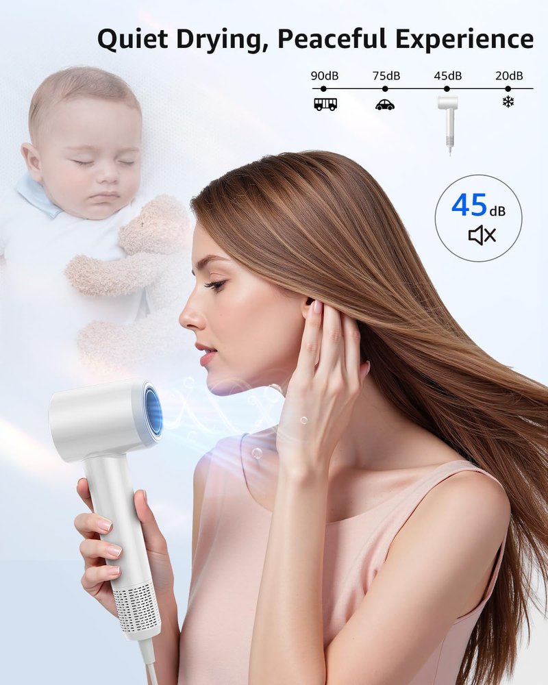 High-Speed Ionic Hair Dryer - 160,000 RPM Portable & Lightweight | Fast-Drying, Quiet with Nozzle for Home & Travel