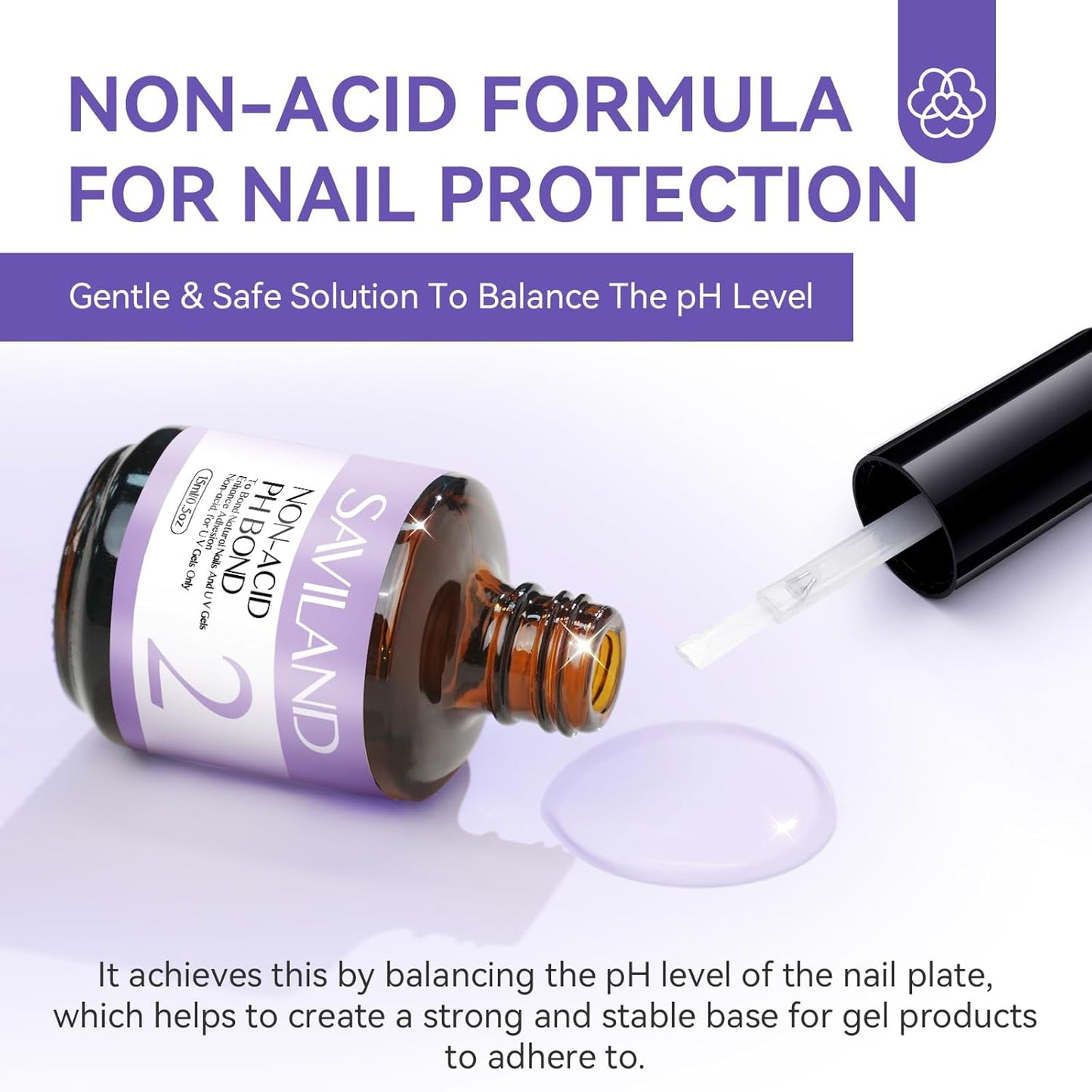 SAVILAND Nail Dehydrator & Primer - Acid-Free Natural Formula for Superior Bonding | Acrylic Nail Kit
