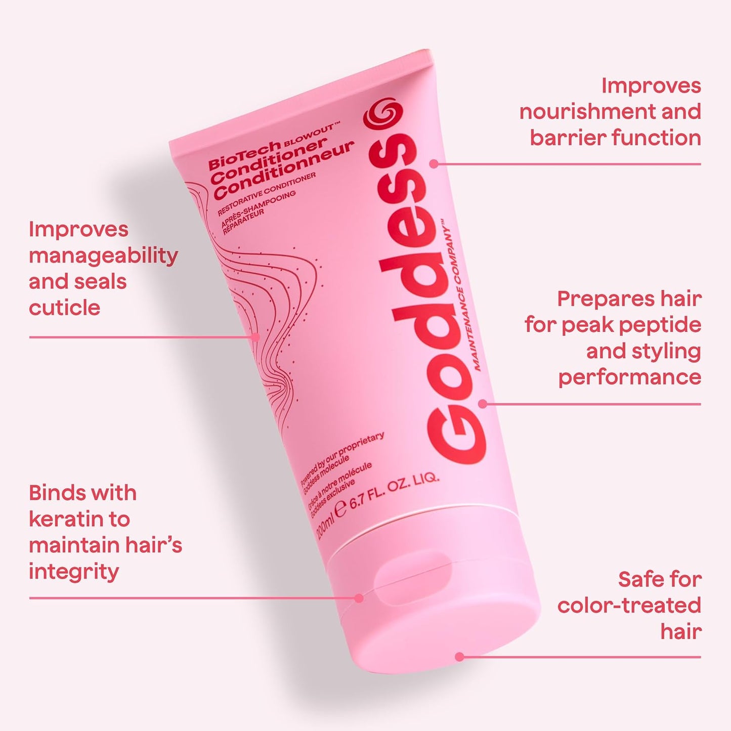 BioTech Restorative Hair Conditioner - Strengthens & Improves Elasticity | 6.7 fl oz, Sulfate & Paraben Free