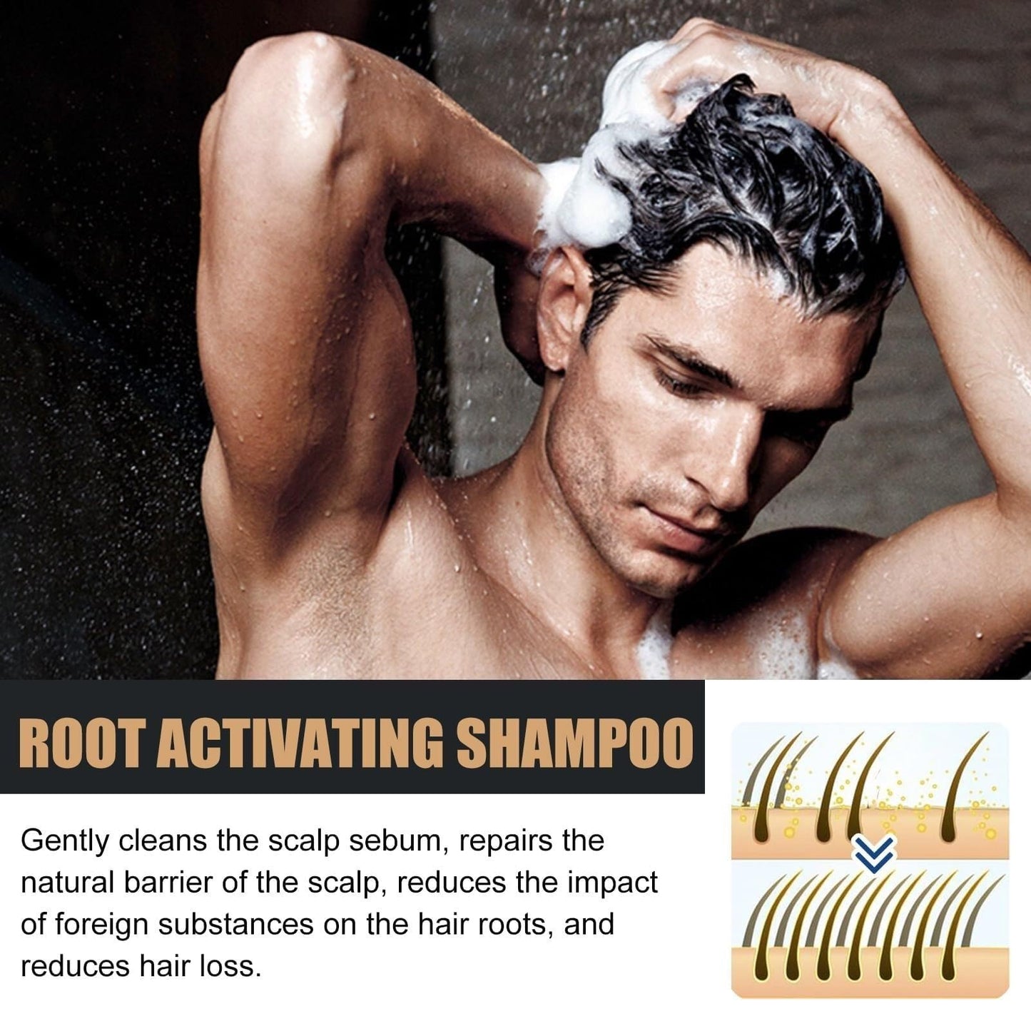 YUUCANGH Root Activator Shampoo for Men, Anti-Hair Loss Natural Formula