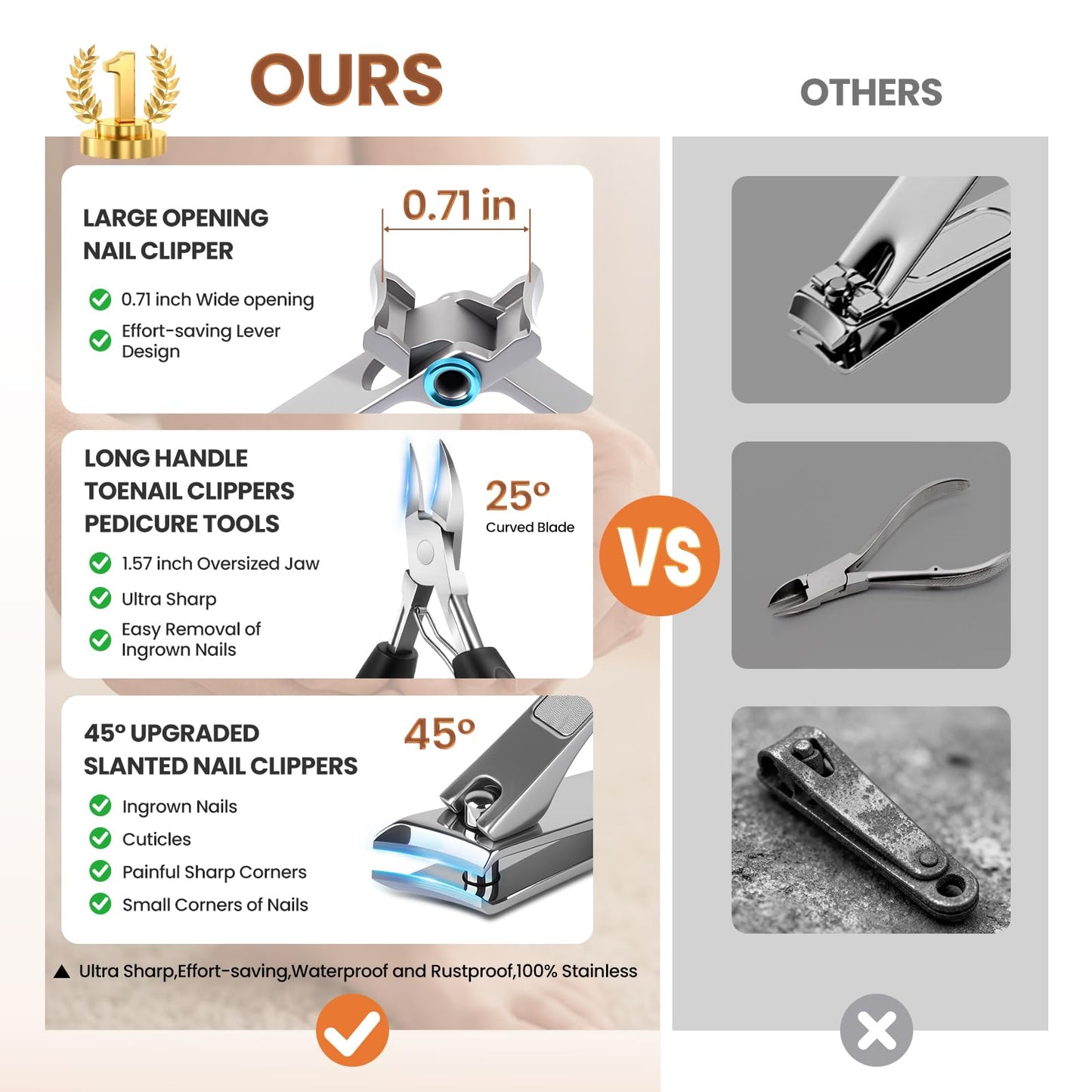 LIONVISON Ingrown Toenail Removal Kit: 8 Pcs Professional Toenail Clippers for Thick Toenails - Heavy Duty Nail Clippers Tools for Seniors Home Foot Care
