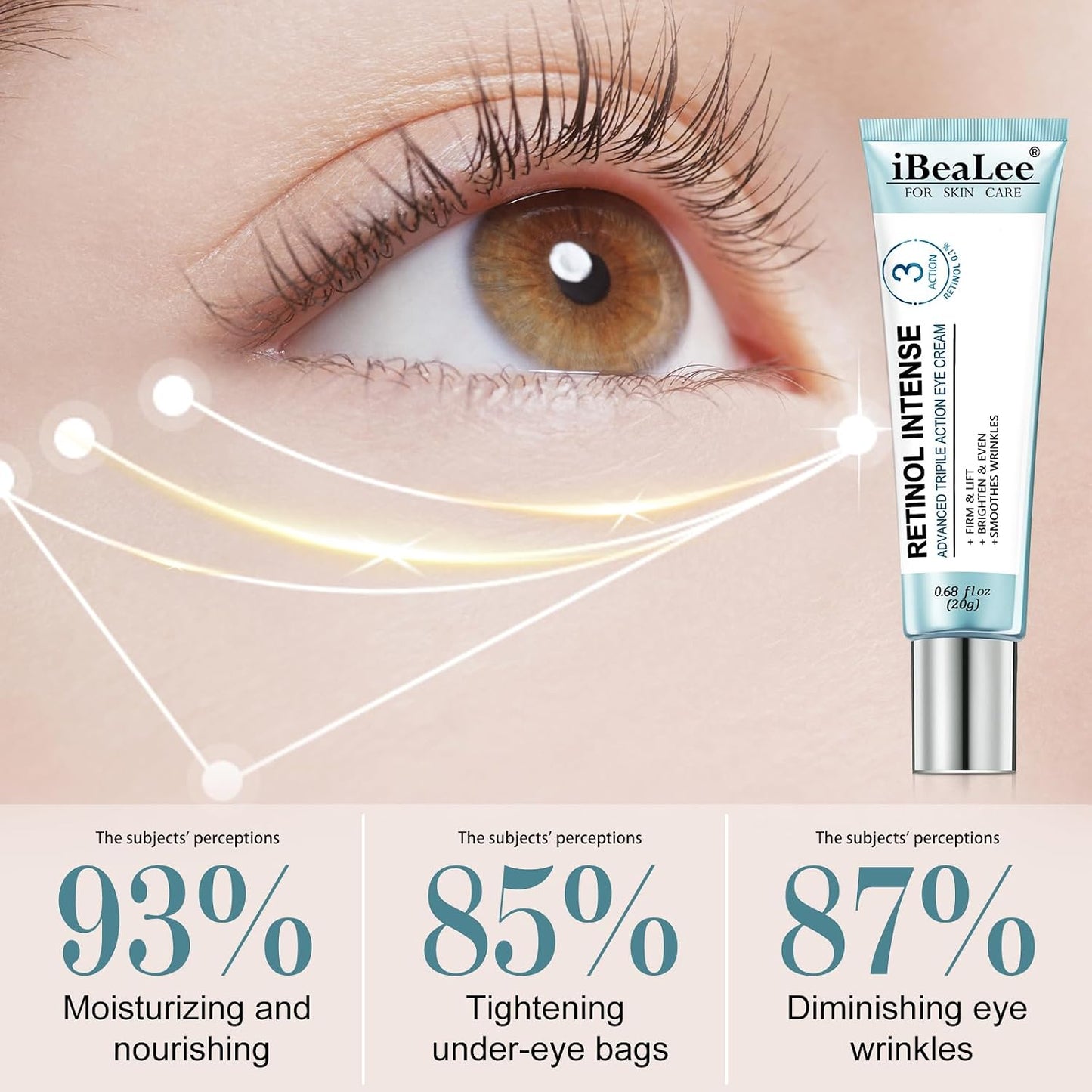 Eye Cream for Dark Circles & Wrinkles - Anti-Aging Formula with Retinol & Hyaluronic Acid | Non-Greasy, Firming Treatment