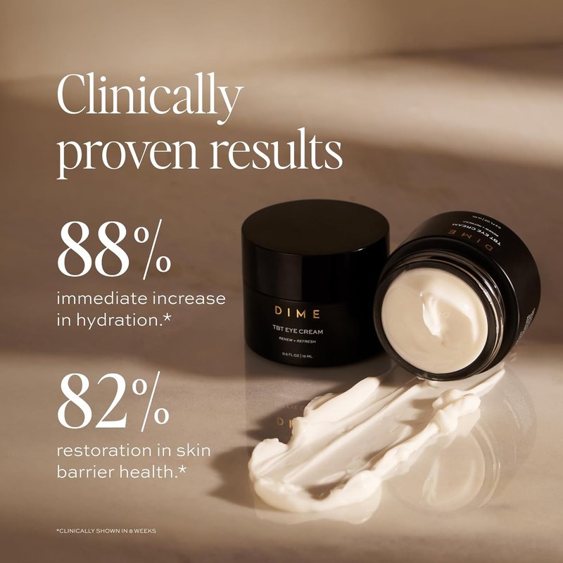 DIME Beauty TBT Eye Cream - Smooth Fine Lines & Firm Skin | 0.5 oz (15 ml) with Bakuchiol