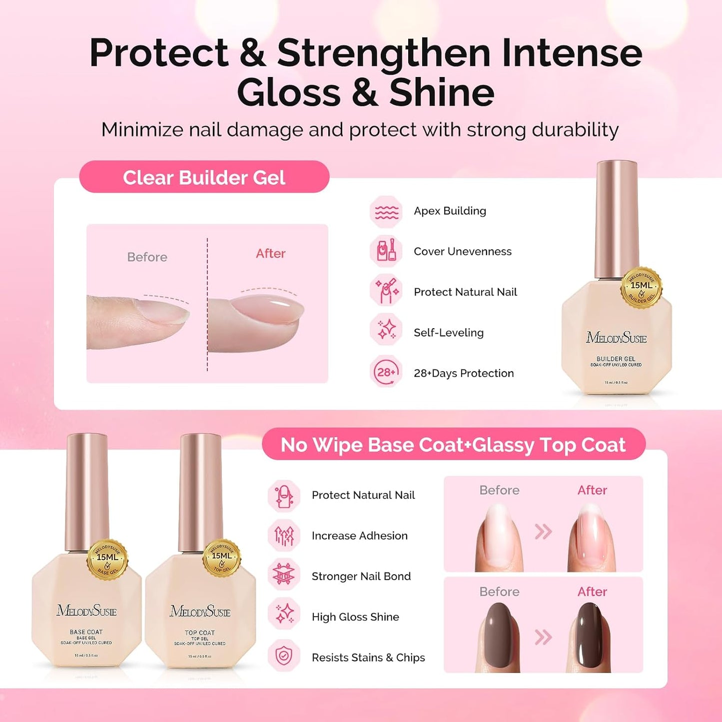 Gel Nail Polish Kit with UV Light - Popular Color Gel, Builder & Glossy Top Coat | Nail Art Tools Included, Perfect Gift for Women & Girls