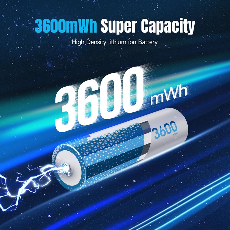 Dracutum 3600mWh Rechargeable Lithium AA Batteries, 16 Pack Long Lasting 1.5V AA Li-ion Rechargeable Batteries for Blink Camera, Flashlight, Microphone, Clocks,Remote Control and More