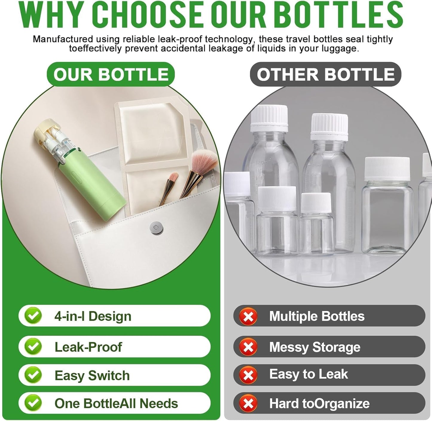 Travel Toiletry Dispenser - 4 Pack 30ML Refillable Bottles | Leak-Proof & Portable for Shampoo, Shower Gel, Camping (Green)