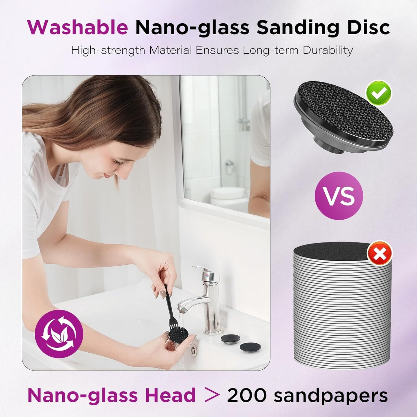 Electric Foot Callus Remover - Ergonomic Nano-Glass Head for Professional Home Pedicure | Reusable Foot File Tool