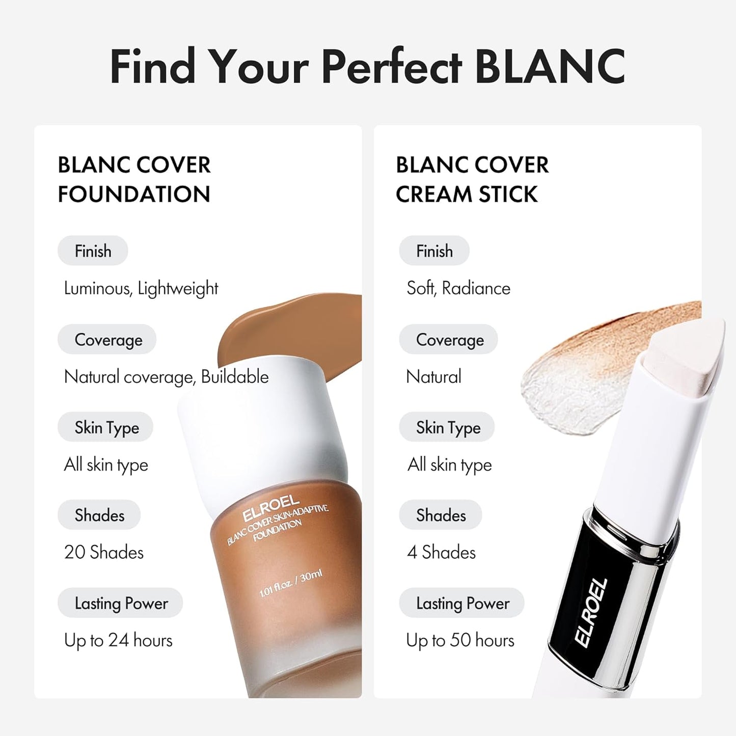 ELROEL Blanc Cover Cream Stick | Korean Color-Changing Foundation - Medium to Full Coverage, Dewy Finish - Dual-Ended with Brush (200 Fair)