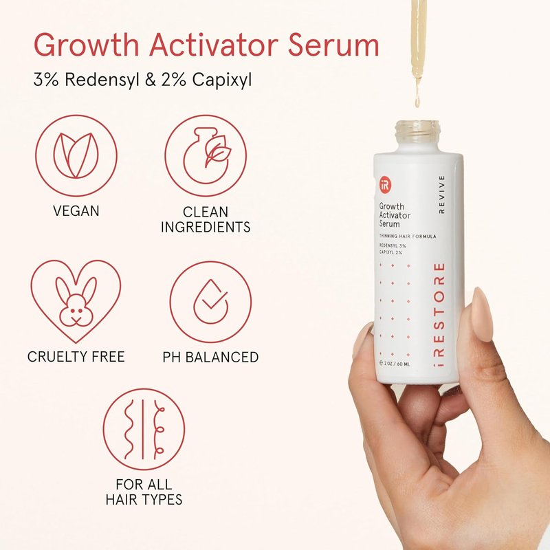 iRESTORE Hair Growth Serum for Men & Women | Thicker, Fuller Hair with Redensyl & Biotin - 2 Fl Oz