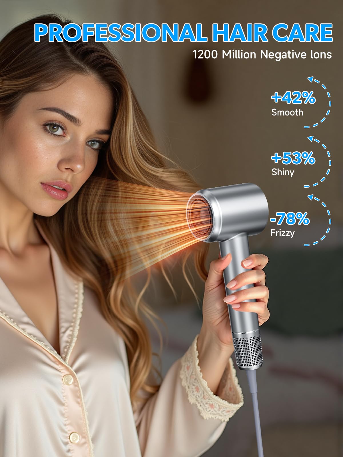 Hair Dryer, Blow Dryer with Diffuser - 200,000 RPM High-Speed Ionic Technology for Women and Man, 1200M Negative Ions & Brushless Motor, Low Noise Design with Magnetic Nozzle Attachments
