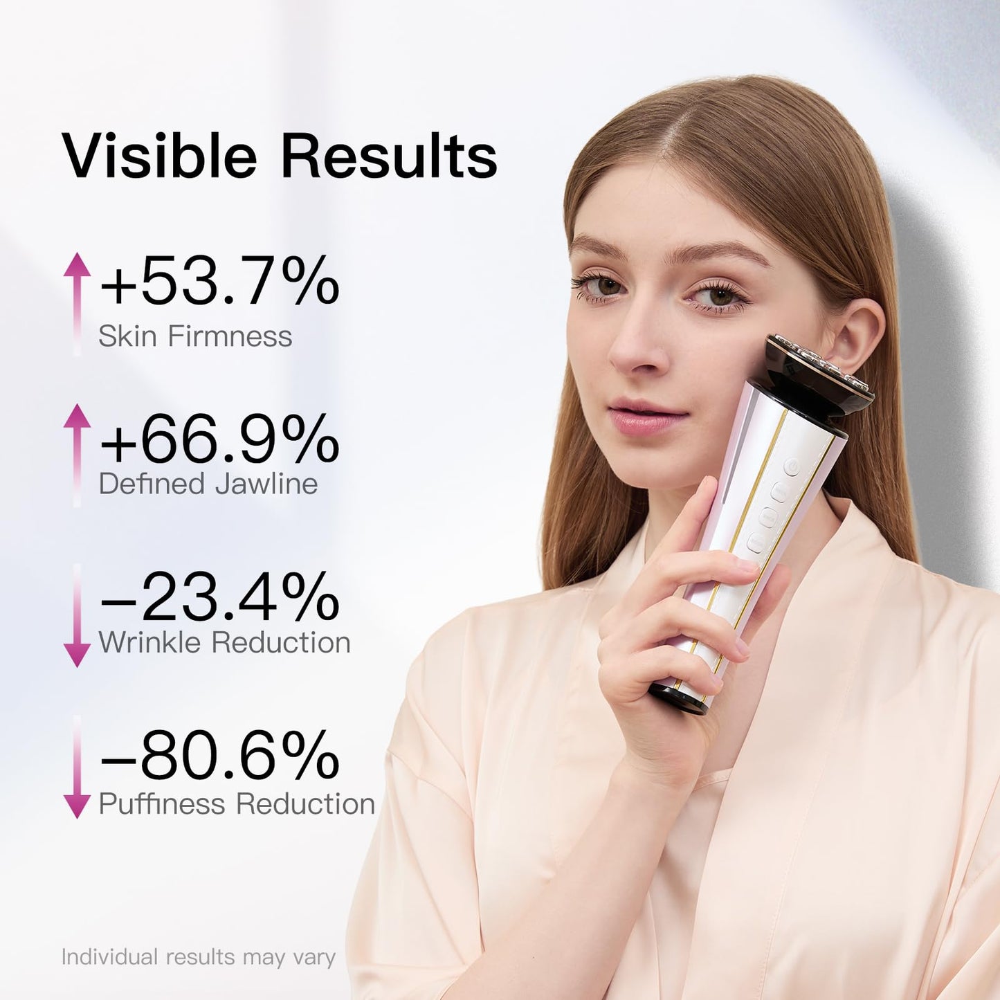Fynelook Microcurrent Facial Device 4-in-1 with Red/Blue Light FDA-Cleared